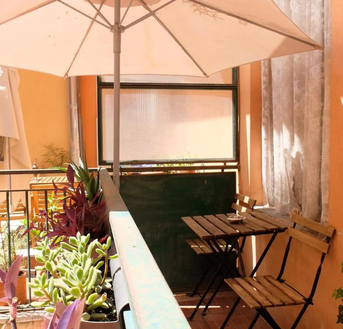 New! Centrale Station “Termini” Loft Rome